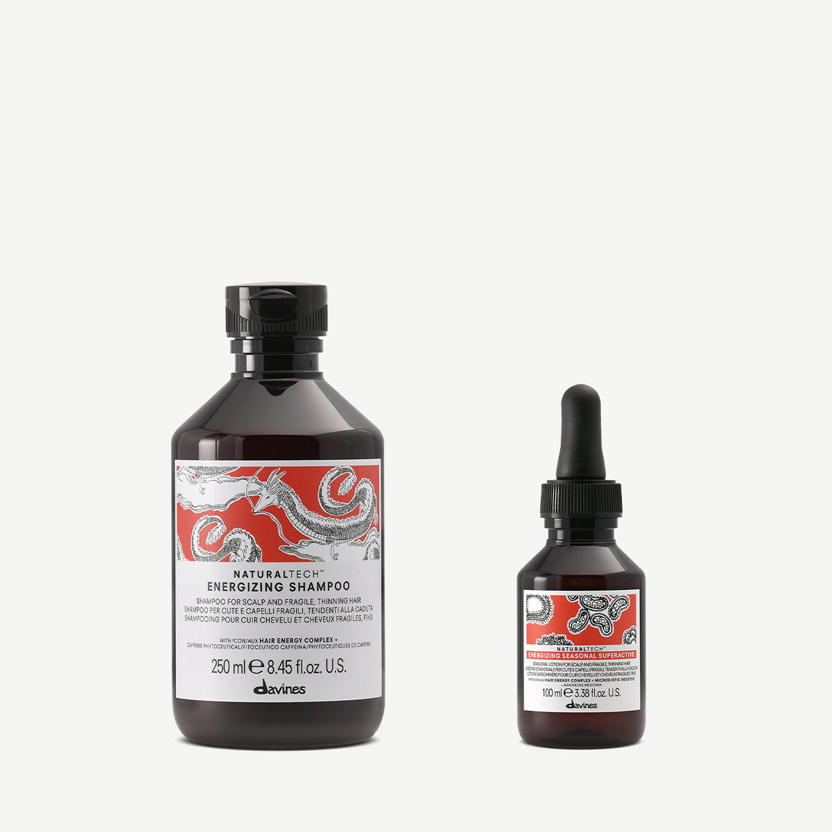 Kit ENERGIZING estimulante 1 Davines
